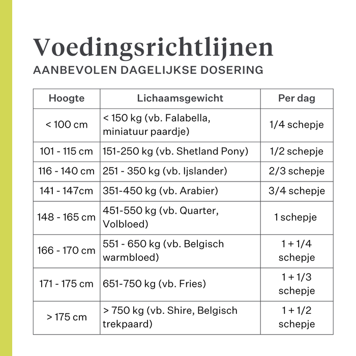 Detox&Drain leverontgifting leverondersteuning voor paarden en pony's levergezondheid ontgifting | localization: NL