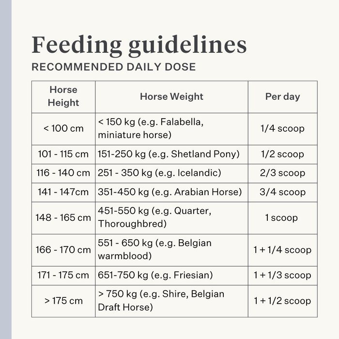 horse pony gut colic gas stomach ulcers probiotics prebiotics flaxseed diarrhea watery feces soft feces | localization: EN