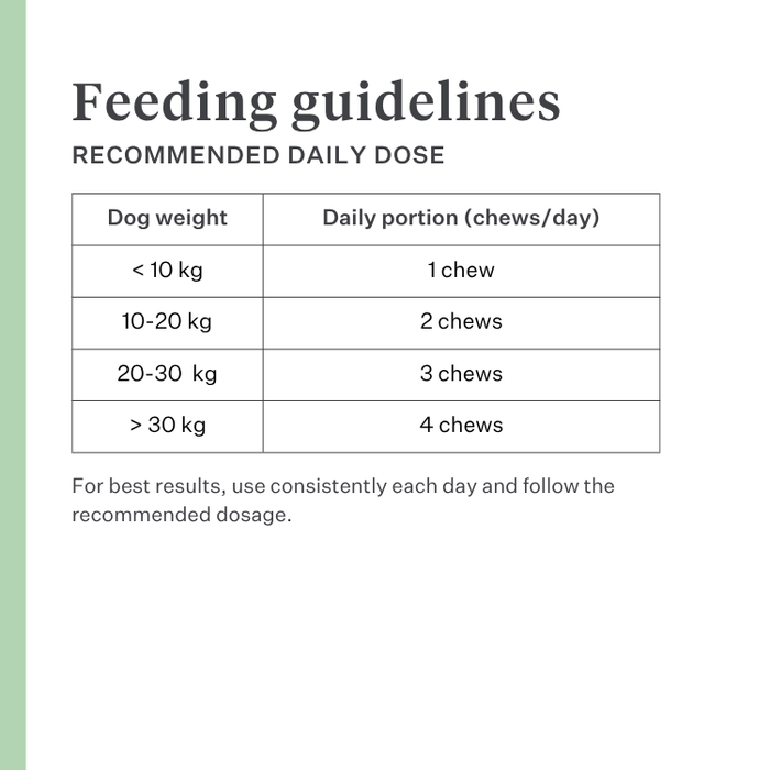 Imby Calm & Chill supplement for dogs, supports calm behaviour and emotional balance, helps dogs relax without dulling personality, supports the nervous system during stress, hypoallergenic formula suitable for daily use, helps dogs cope with noise, travel and changes. | localization: EN