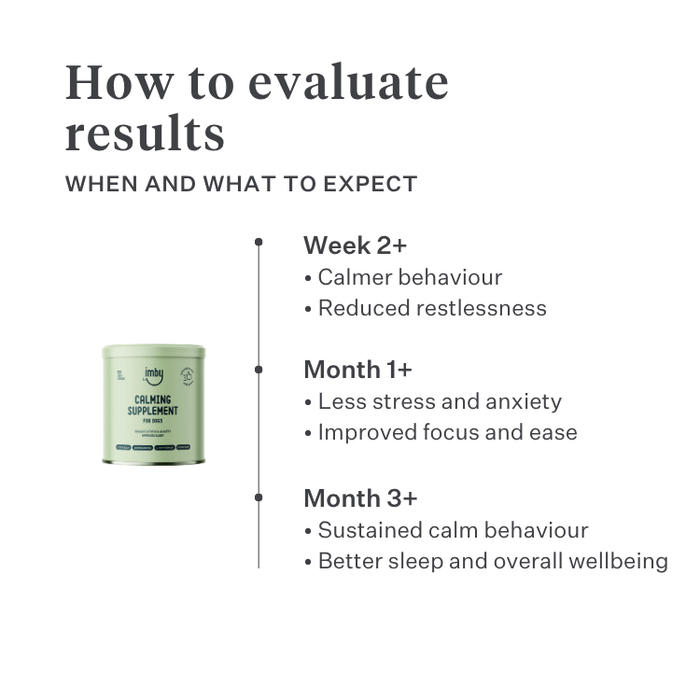 Imby Calm & Chill supplement for dogs, supports calm behaviour and emotional balance, helps dogs relax without dulling personality, supports the nervous system during stress, hypoallergenic formula suitable for daily use, helps dogs cope with noise, travel and changes. | localization: EN
