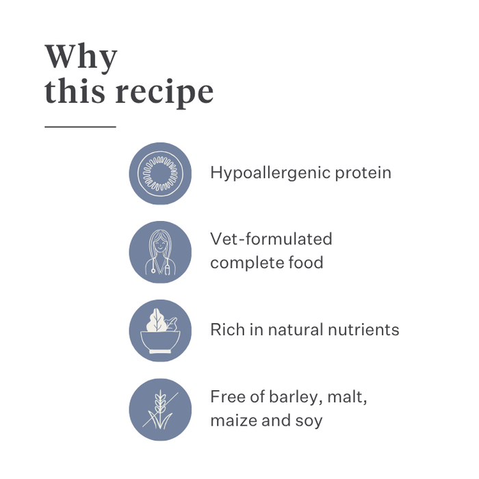 Imby Sensitive dog food, complete insect-based dry food for dogs with food allergies, supports digestion and skin health, grain-free with prebiotics and natural ingredients, vet-developed balanced formula, highly palatable kibble. | localization: EN