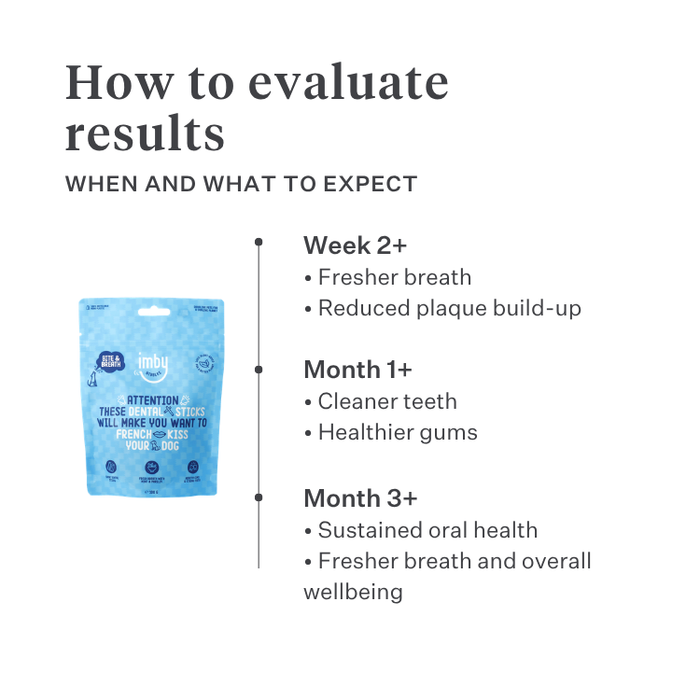 Imby Plant-Based dental sticks for dogs, supports dental health and helps reduce plaque buildup, helps clean teeth and support healthy gums, infused with mint and parsley for fresh breath, natural and highly palatable daily chew. | localization: EN