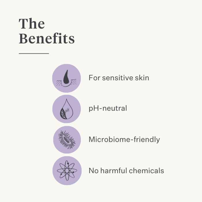 Horse pony shampoo sensitive skin natural mild ph neutral microbiome friendly  | localization: EN