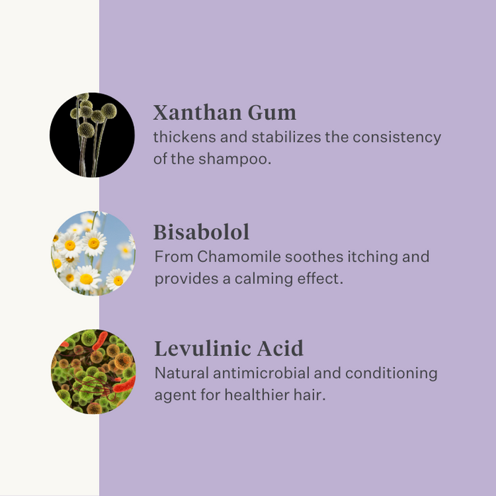 Natural shampoo for dogs and puppies with itchy and sensitive skin | localization: EN